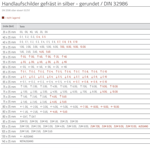 Handlaufschild rund Aluminium gefräst
