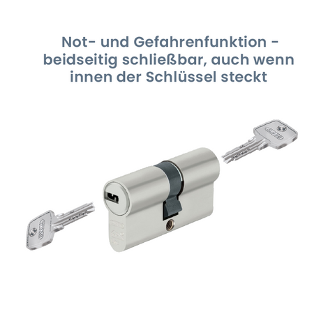 ABUS A93 Doppelzylinder nach Code – Profilzylinder der A-Serie