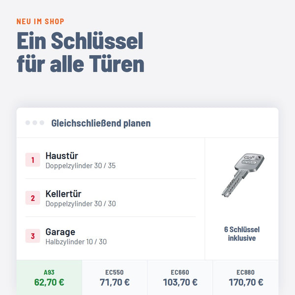 Gleichschließend planen