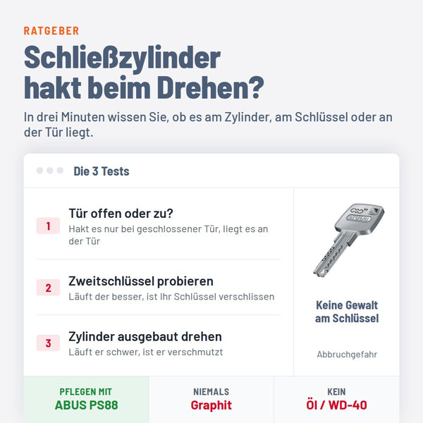 Schließzylinder hakt beim Drehen