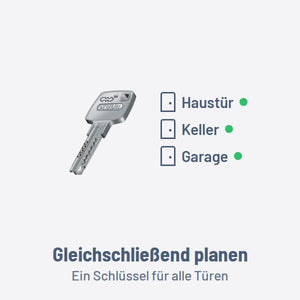 Gleichschließend planen